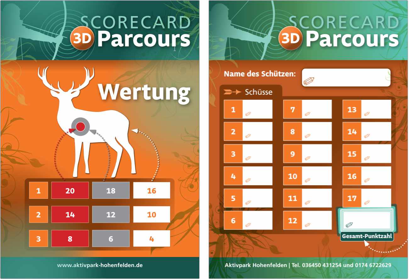 3D-Parcour-Scorecard